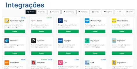 integracoes-bancos-ecommerce-marketplaces